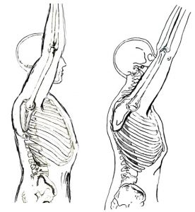 blog picture of illustration of human raising arms