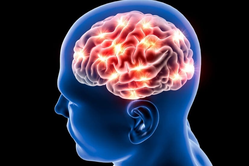 Anatomy of Chronic Pain and its Symptoms | Central Chiropractor