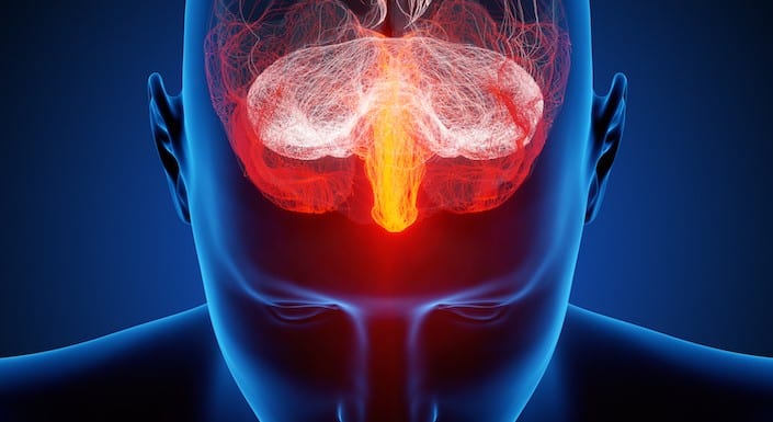 Understanding Abnormalities of the Pain System in El Paso, Tx