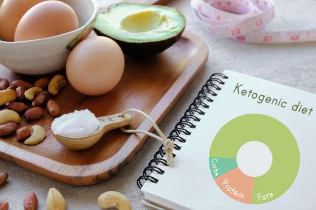 Keto Diet Health Benefits
